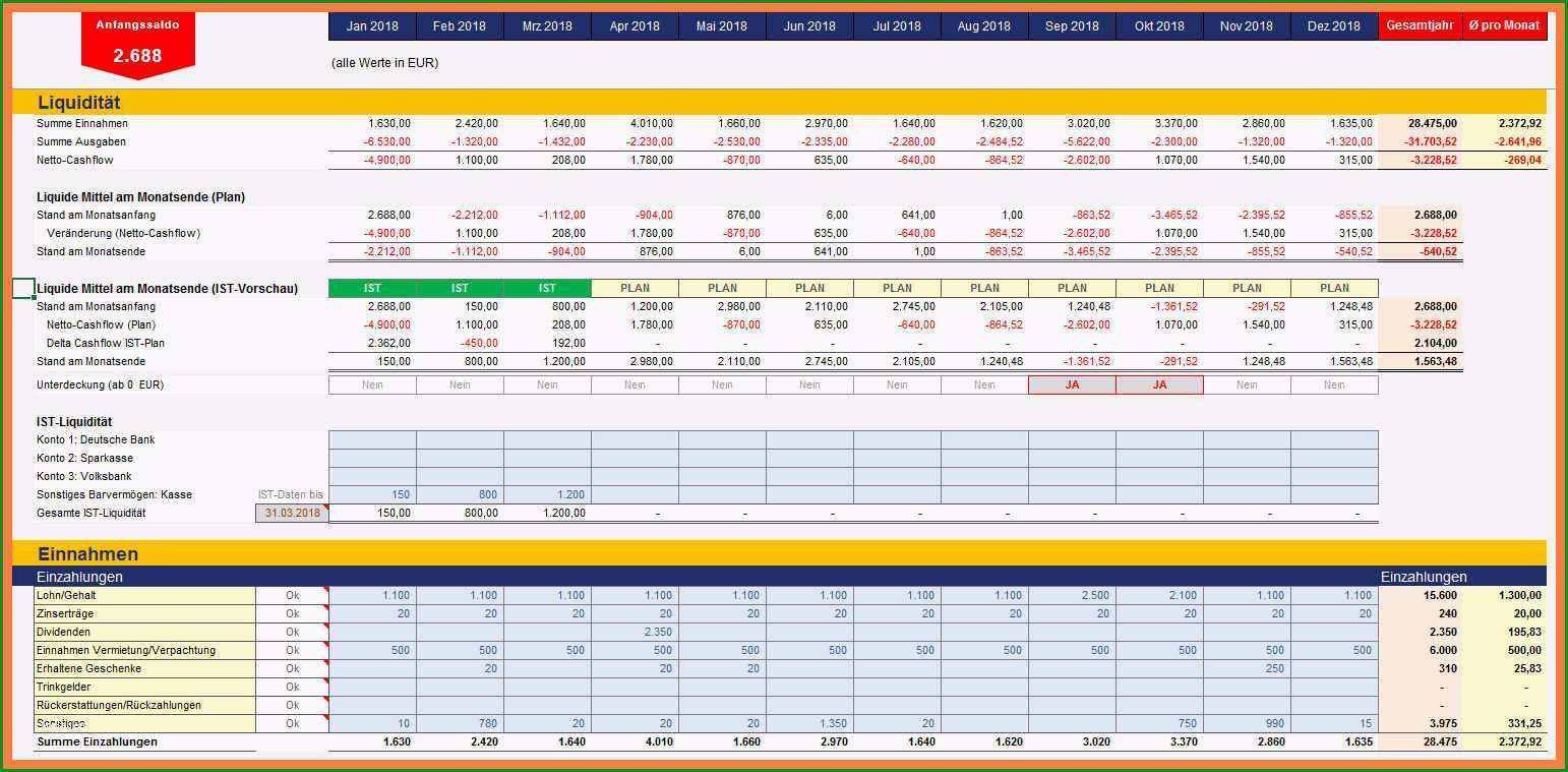 haushaltsbuch vorlage excel