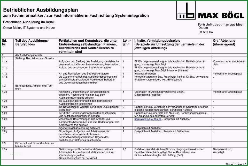 individueller ausbildungsplan erzieher vorlage elegant betrieblicher ausbildungsplan zum fachinformatiker zur