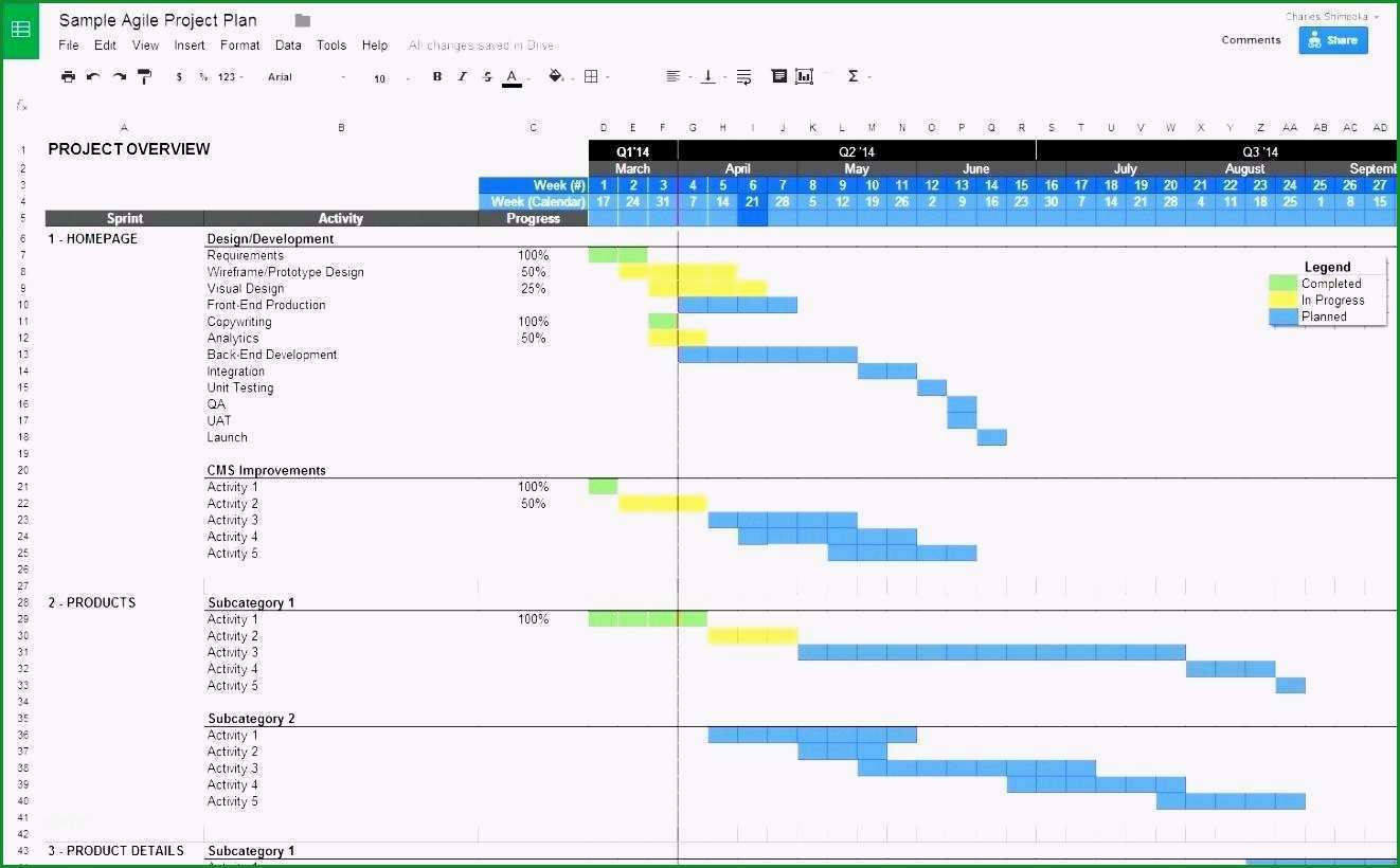 ishikawa diagramm vorlage powerpoint kostenlos