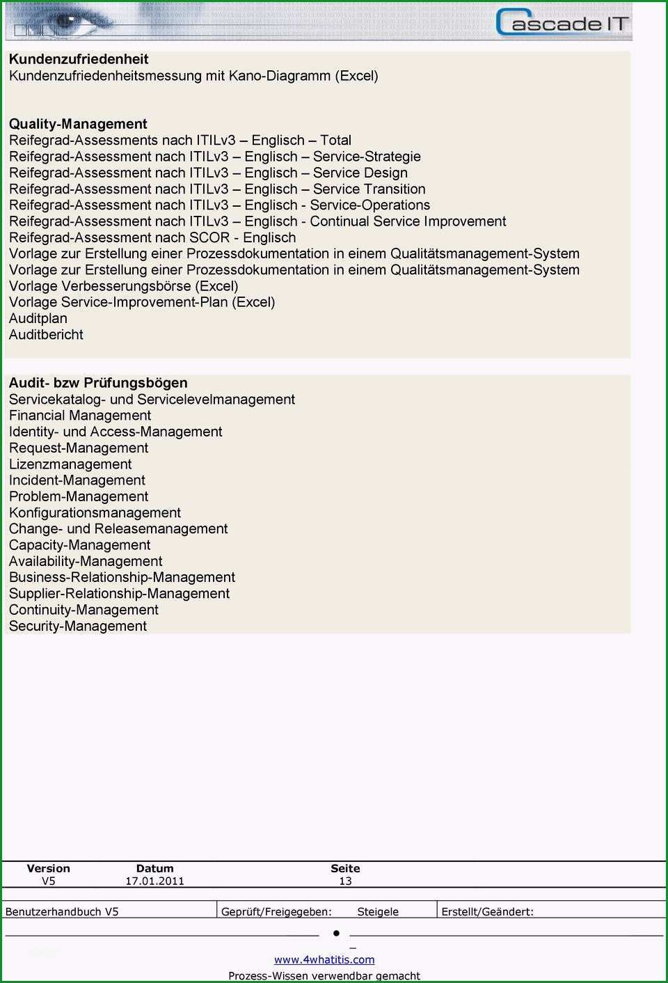 It und service management problemstellungen loesen mit dem servicemanagement mentor