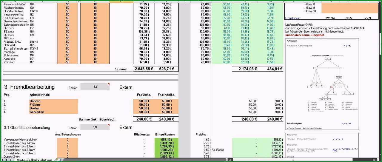 KALKULATION MATERIALBEARBEITUNG