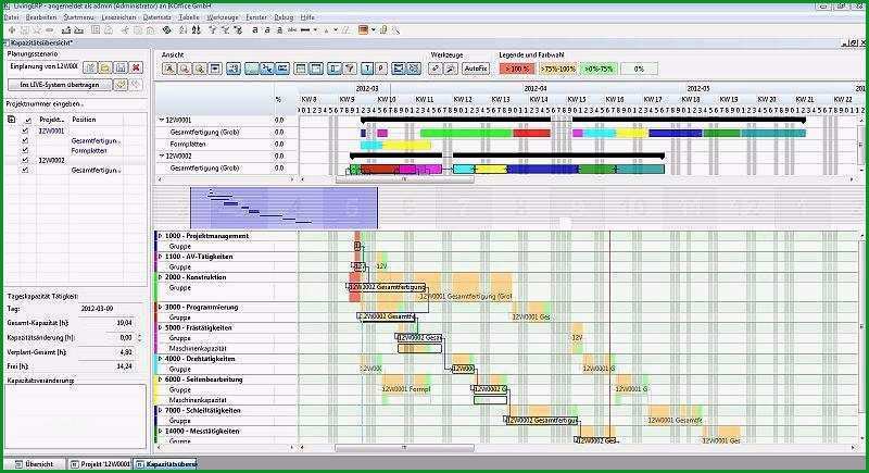 kapazitatsplanung excel vorlage kostenlos erstaunlich werkzeug und formenbau erzielt bessere