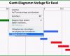 Schockieren Kostenlose Vorlage Für Gantt Diagramme In Excel