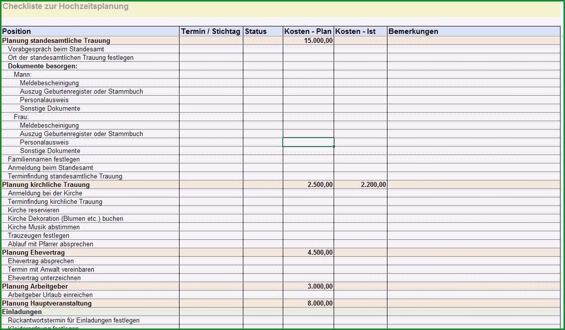 kostenplan vorlage