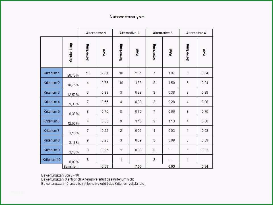 lastenheft vorlage maschinenbau neu paarweiser vergleich nutzwertanalyse incl excel vorlage