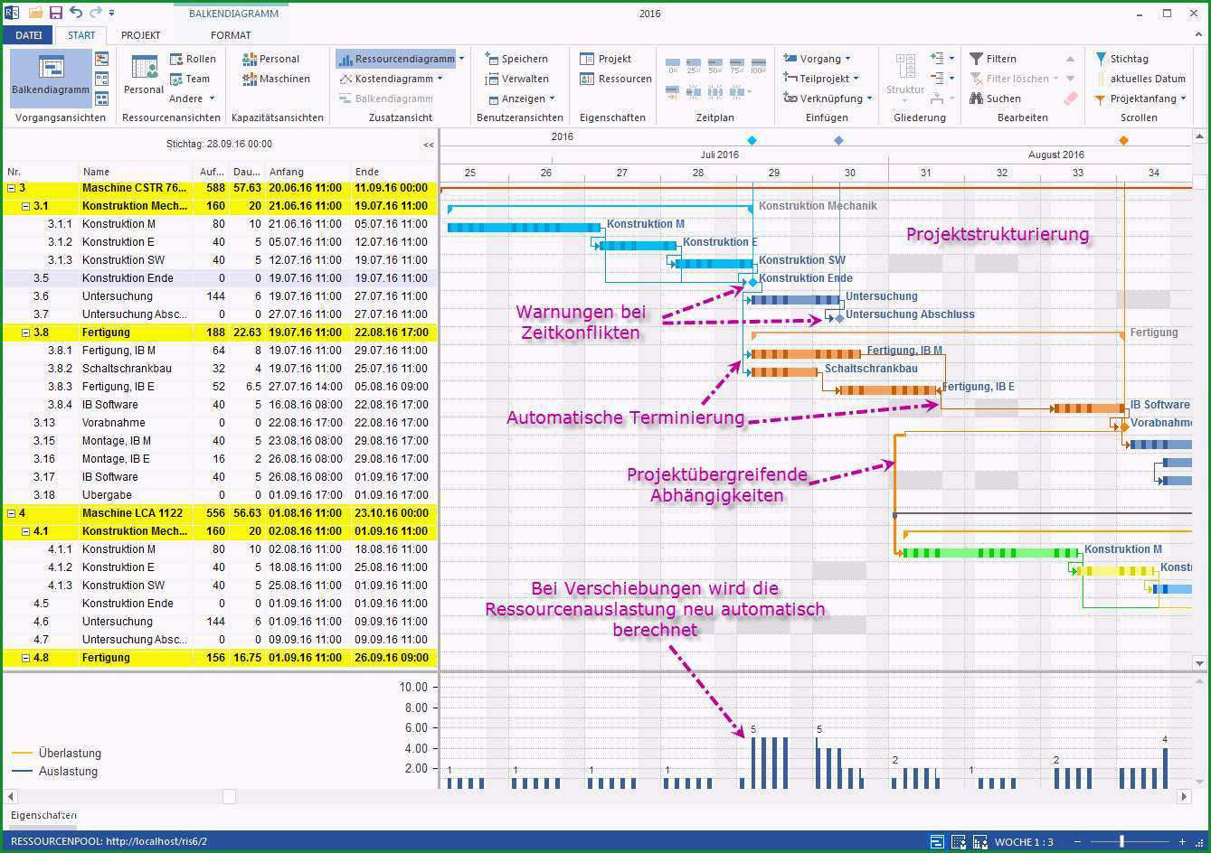 produktionsplanung excel vorlage