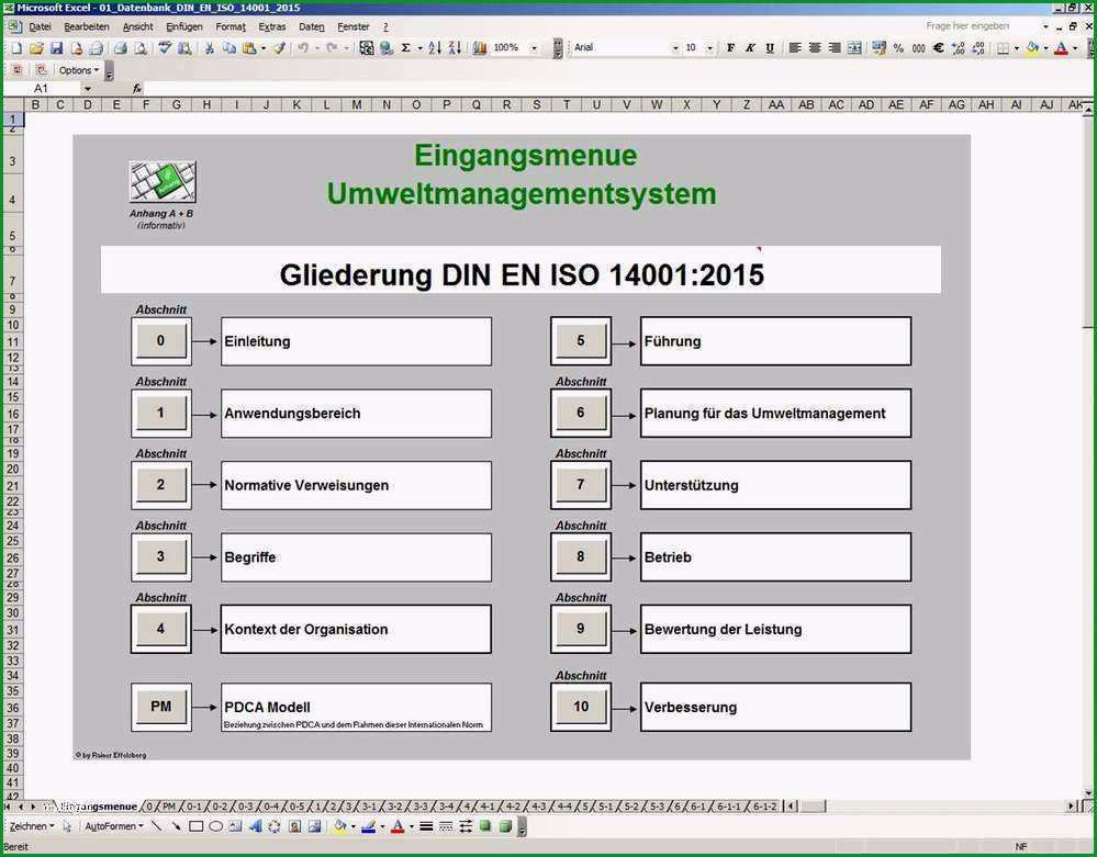 risikobeurteilung maschinenrichtlinie vorlage excel neu ausgezeichnet risikoanalyse excel vorlage galerie