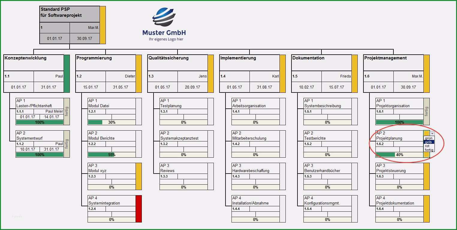 stakeholderanalyse excel vorlage wunderbar excel projektmanagement paket