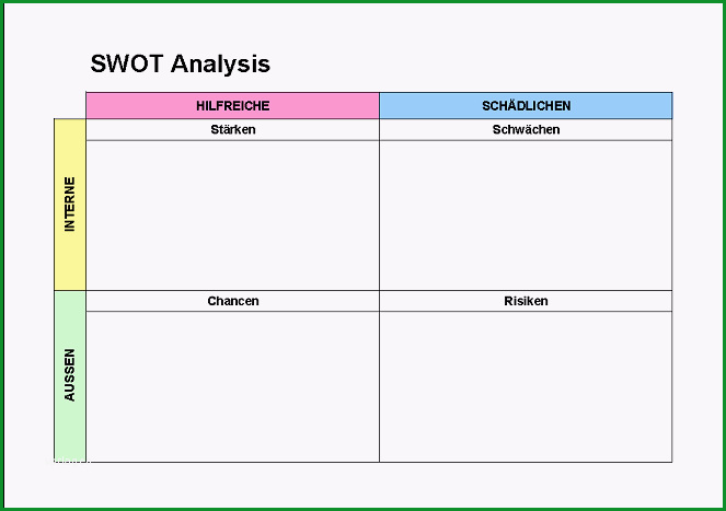 Swot Analyse Vorlage: 20 Methoden Sie Kennen Müssen 1