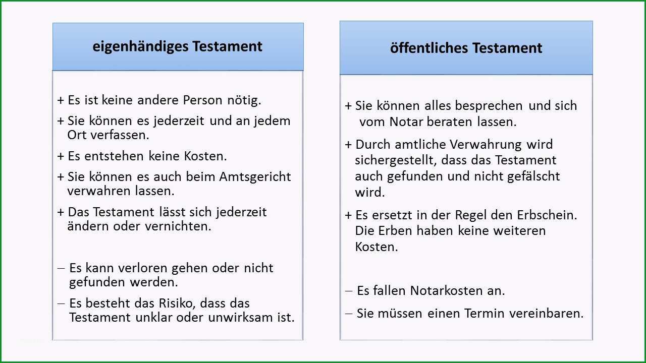 testament kostenlose vorlage 50 schon vorlage berliner testament foto rediscoversongs