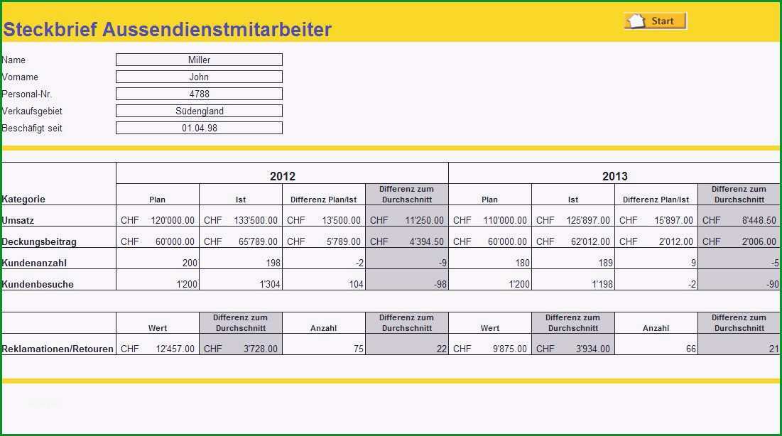 schriftfeld din en iso 7200 vorlage