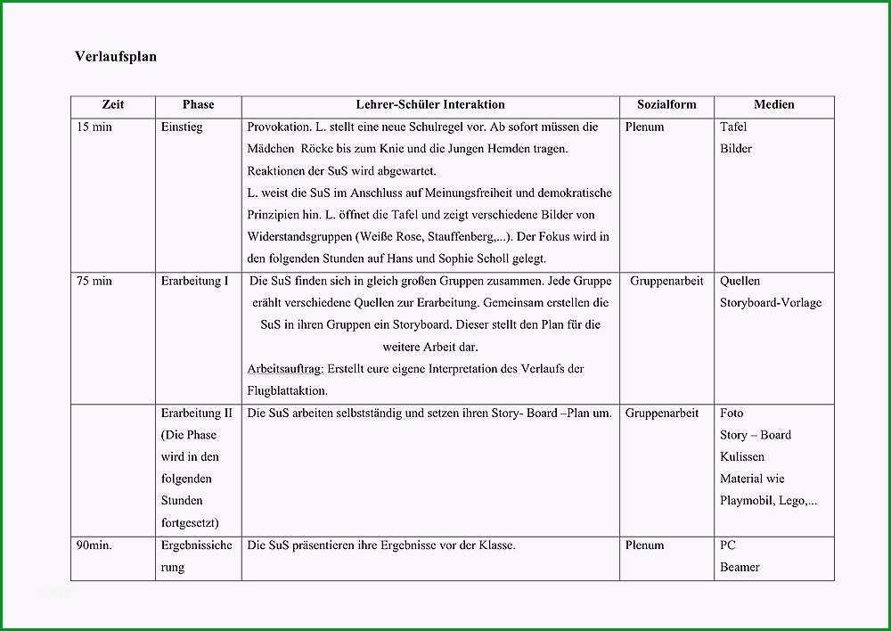 verlaufsplan unterricht vorlage