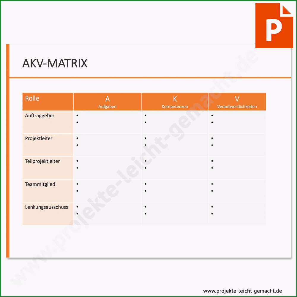 vorlage akv matrix