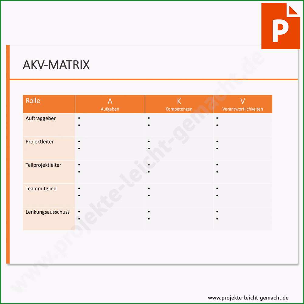 vorlage akv matrix