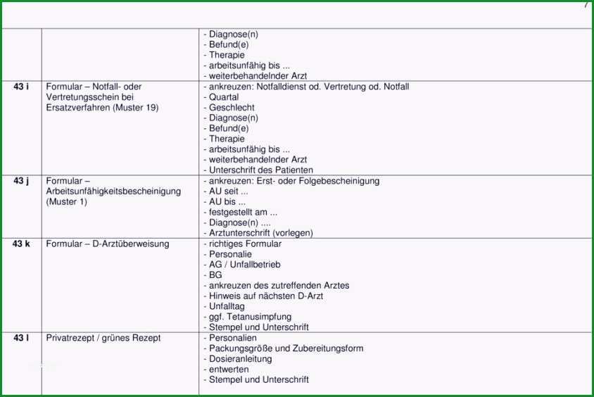 vorlage kurzbrief genial kurzbrief vorlage word foto vorlage fristlose kundigung arbeitsgeber