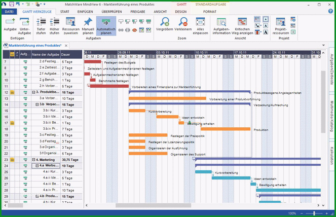 vorlagen gantt diagramm