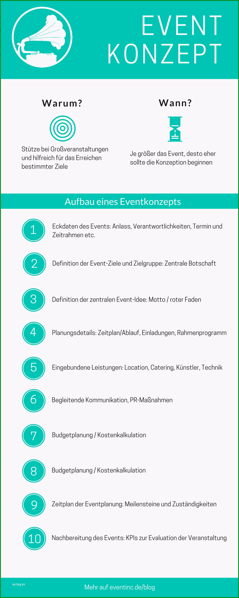 Ausgezeichnet eventplanung Vorlage Sie Kennen Müssen 1