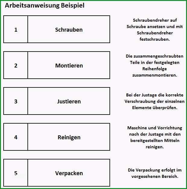 15 muster arbeitsanweisung