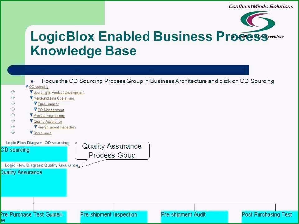 outsourcing risk assessment template