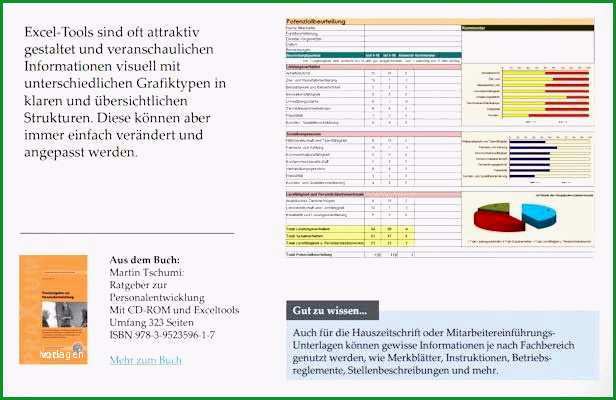 25 fertig mitarbeitergesprach selbsteinschatzung vorlage idee ungewohnlich leitfaden mitarbeitergesprach vorlage