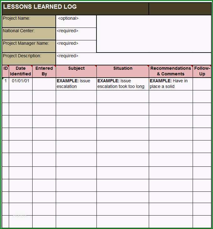 lesson learned template