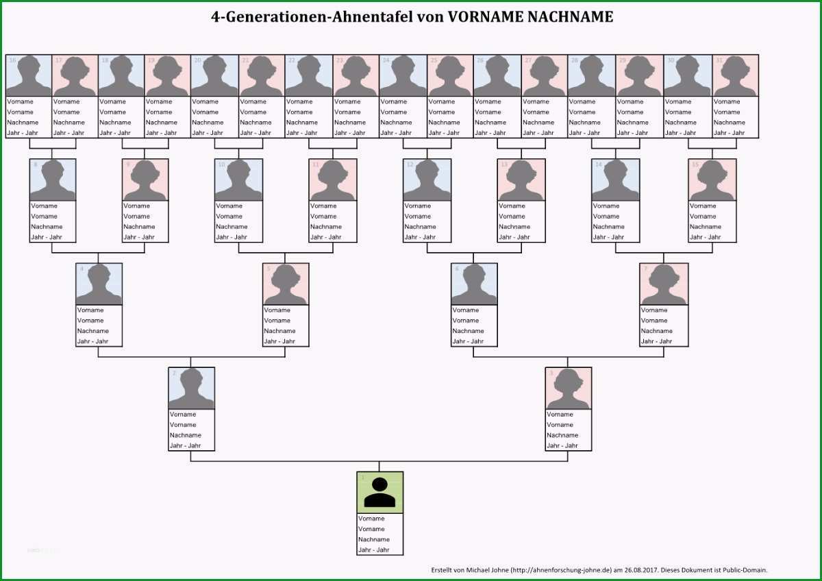 ahnentafel vorlage kostenlos wunderbar stammbaum vorlagen muster besten stammbaum vorlage