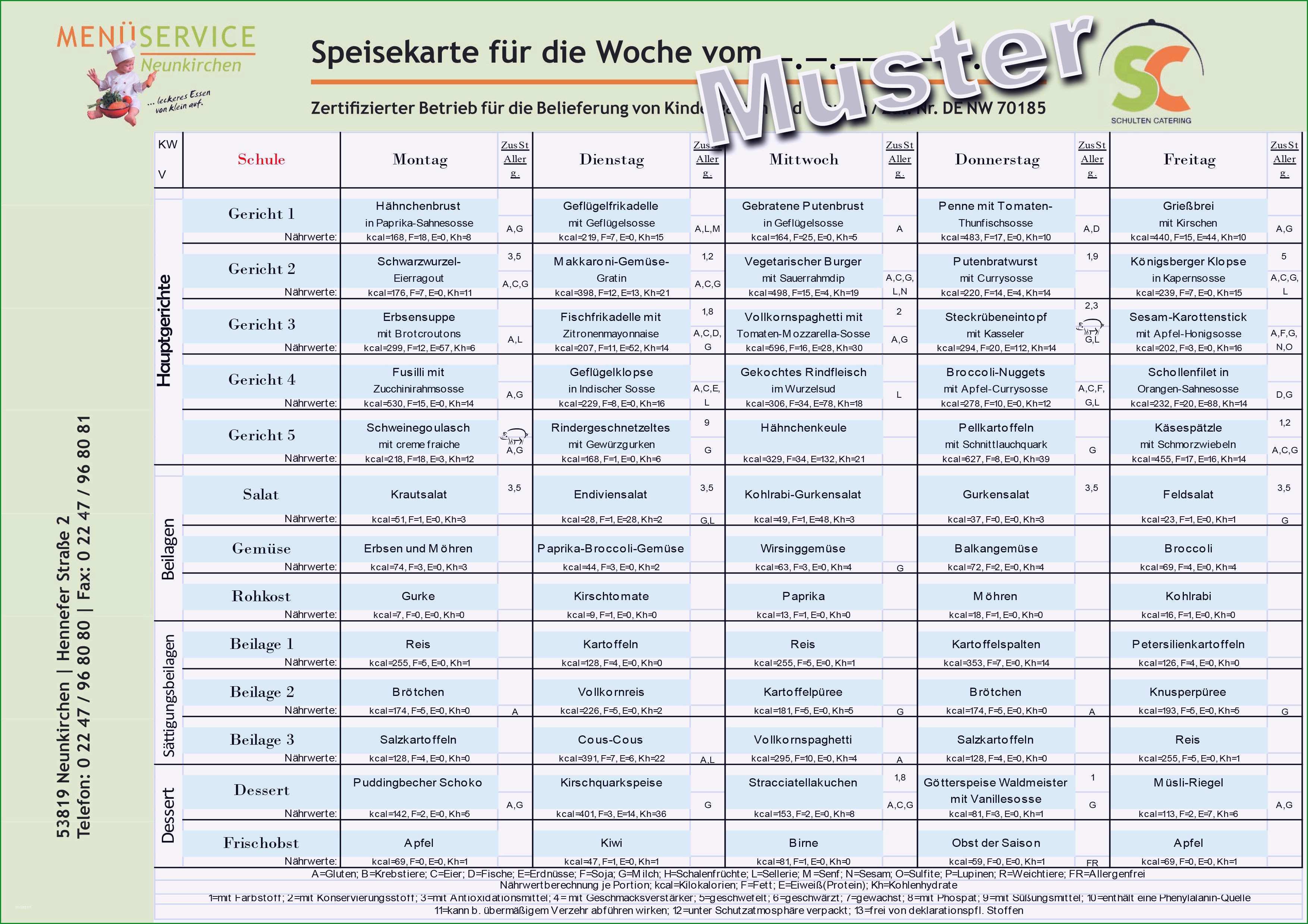 allergene speisekarte vorlage frisch deklaration von zusatzstoffen und allergenen wirtshaus zum isartal