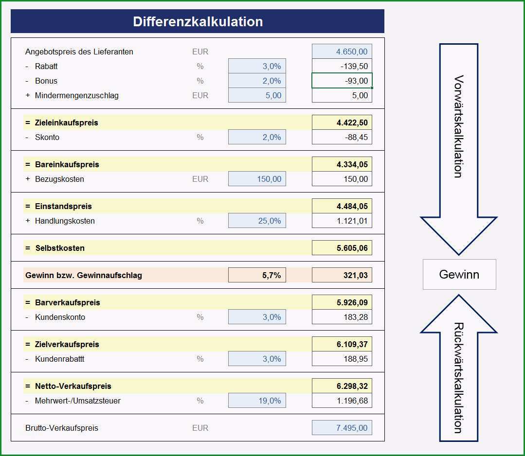 angebotsvergleich excel vorlage kostenlos innerhalb different preiskalkulation im handel