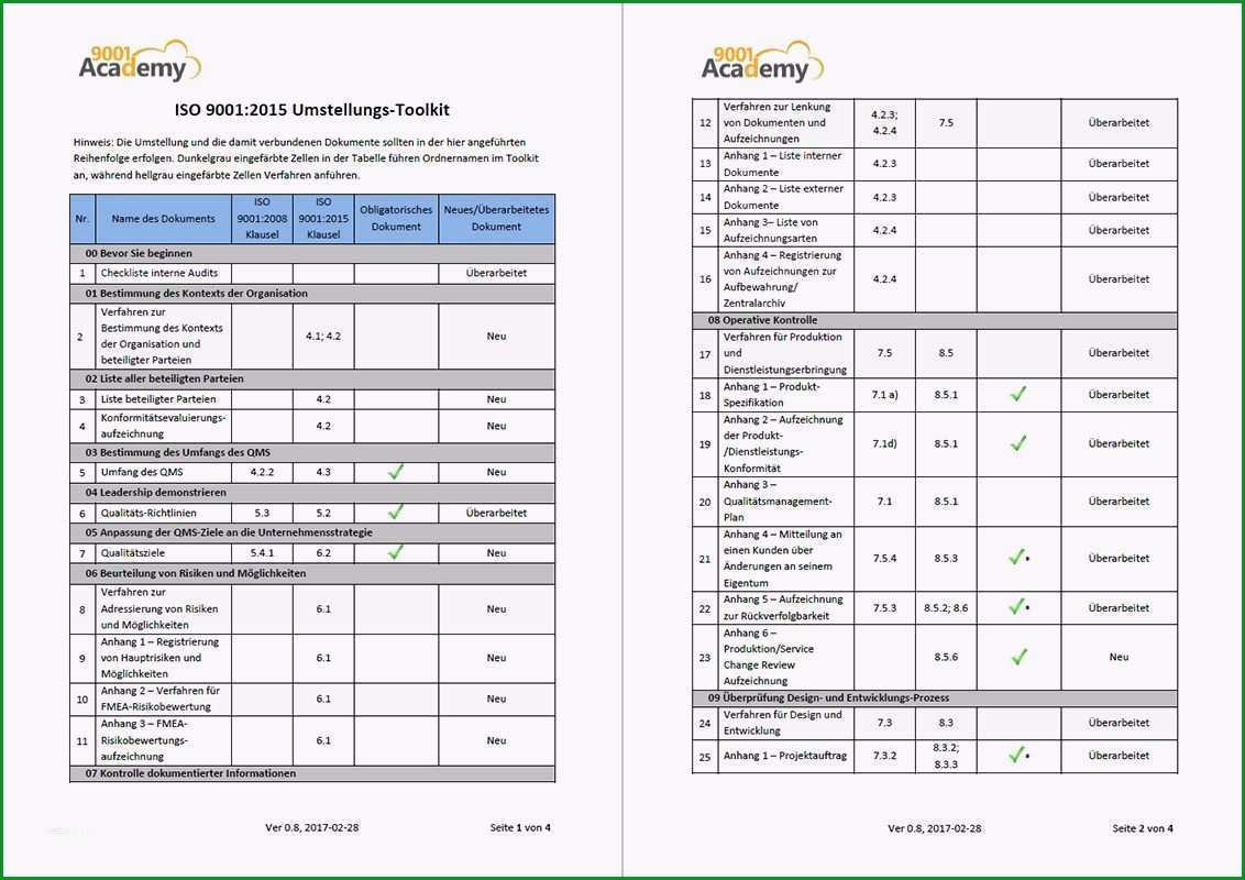 auditbericht vorlage kostenlos best of beste iso 9001 vorlage galerie entry level resume