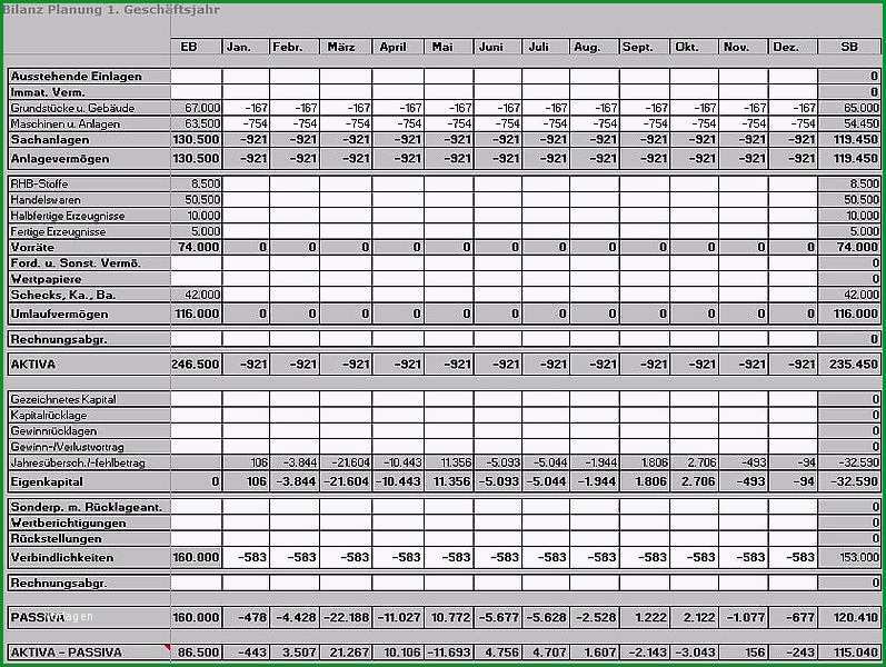 businessplan excel