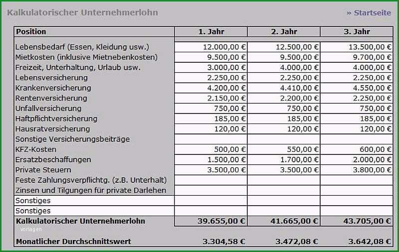 businessplan excelbusinessplan vorlage excel kostenlos