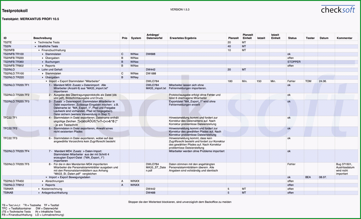 softwaretest testprotokoll