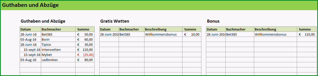 tippspiel excel vorlage fuer ihre sportwetten