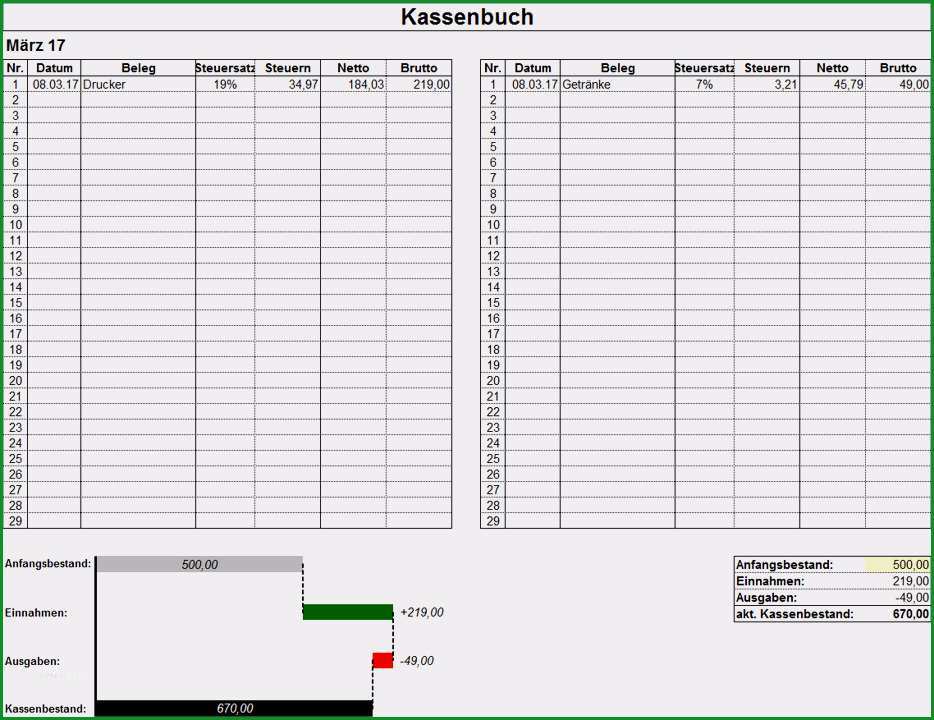 elegant vorlage kassenbuch excel modelle