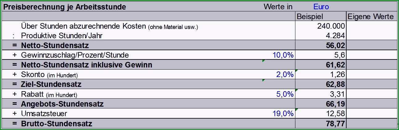 excel stunden berechnen vorlage schon 25 vorrat excel stunden berechnen vorlage kostenlos