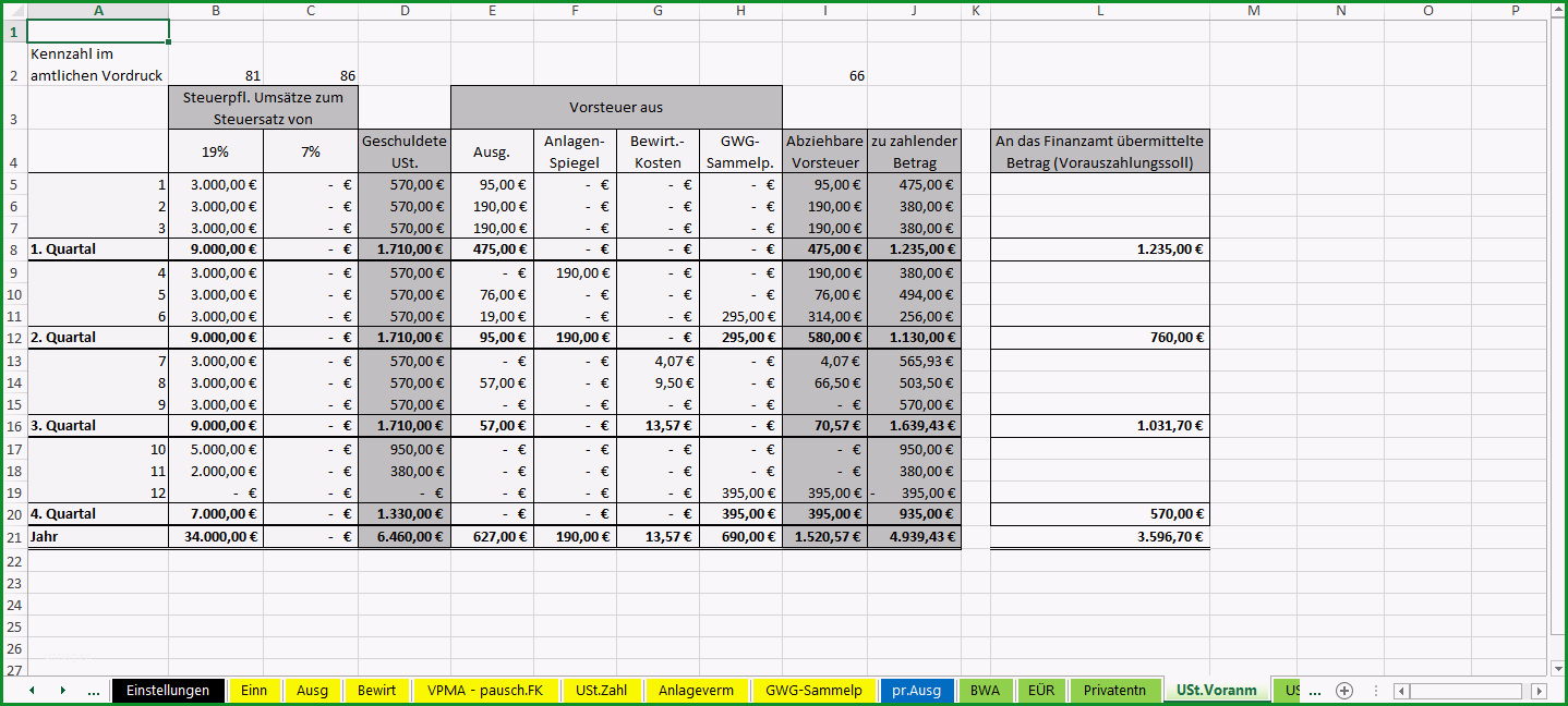 einnahmenueberschussrechnung vorlage excel openoffice