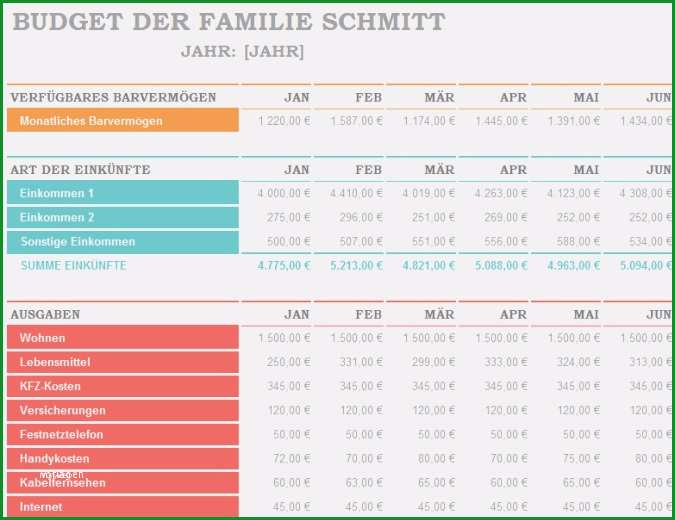 Selten Excel Vorlage Kostenaufstellung Hausbau Beeindruckend