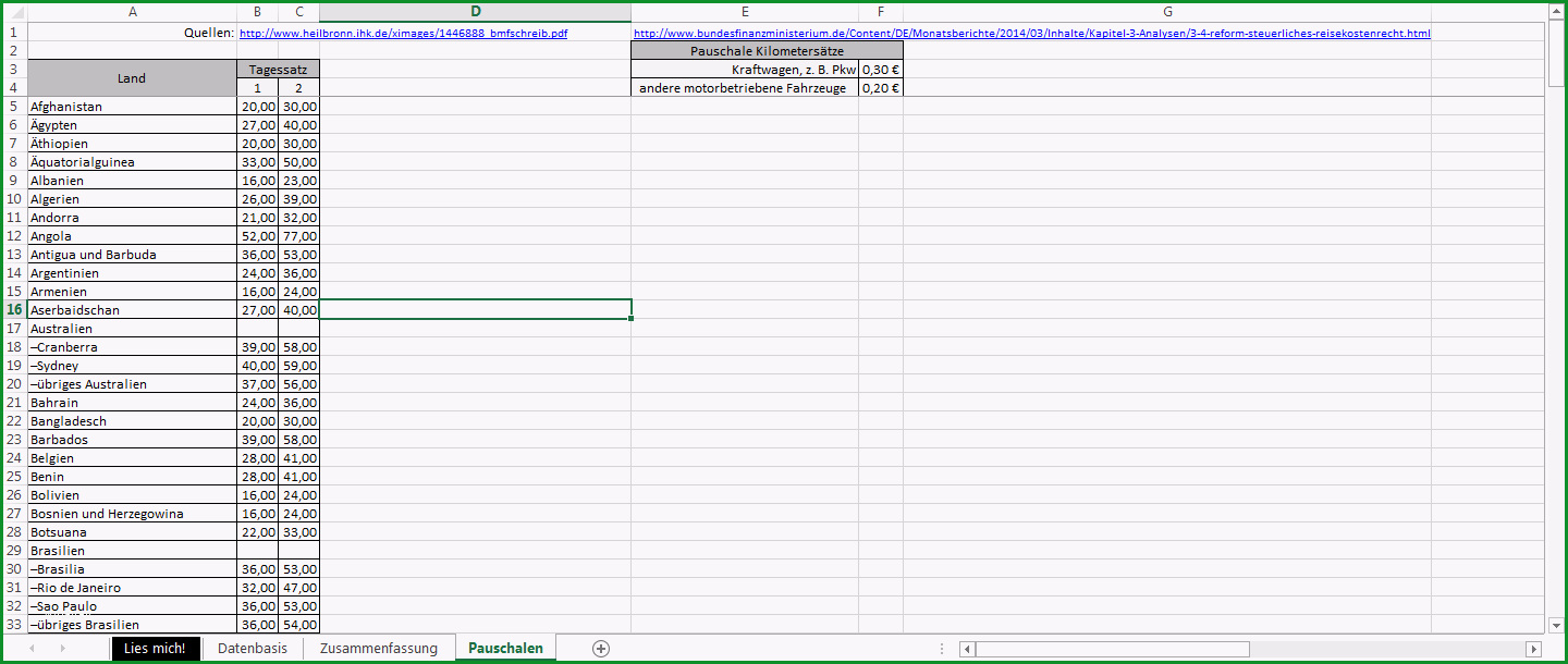 excel vorlage verpflegungsmehraufwendungen kilometerpauschale