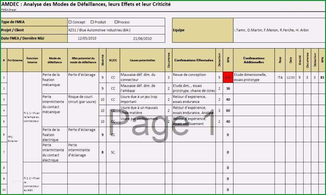 fmea analyse vorlage schonste 12 fmea excel template exceltemplates exceltemplates