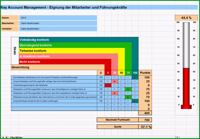 key account management