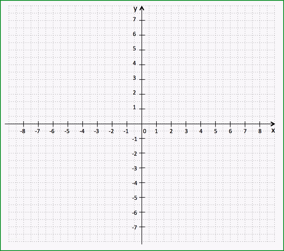 Selten Koordinatensystem Vorlage Als Pdf