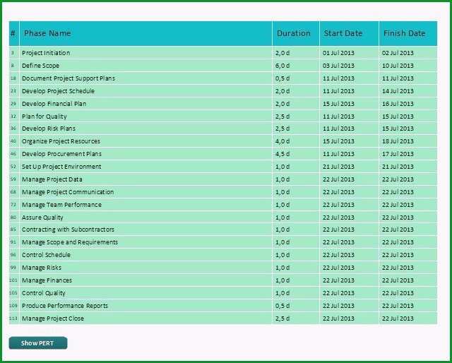 kostenrechnung excel vorlage kostenlos