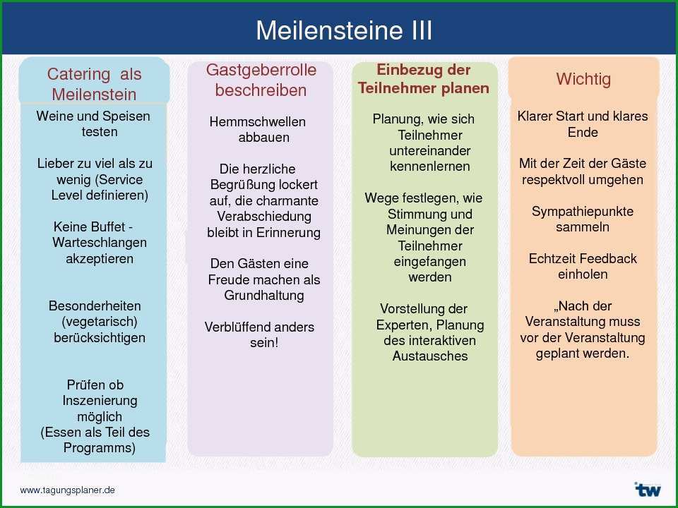 erfolgreiche veranstaltungsorganisation