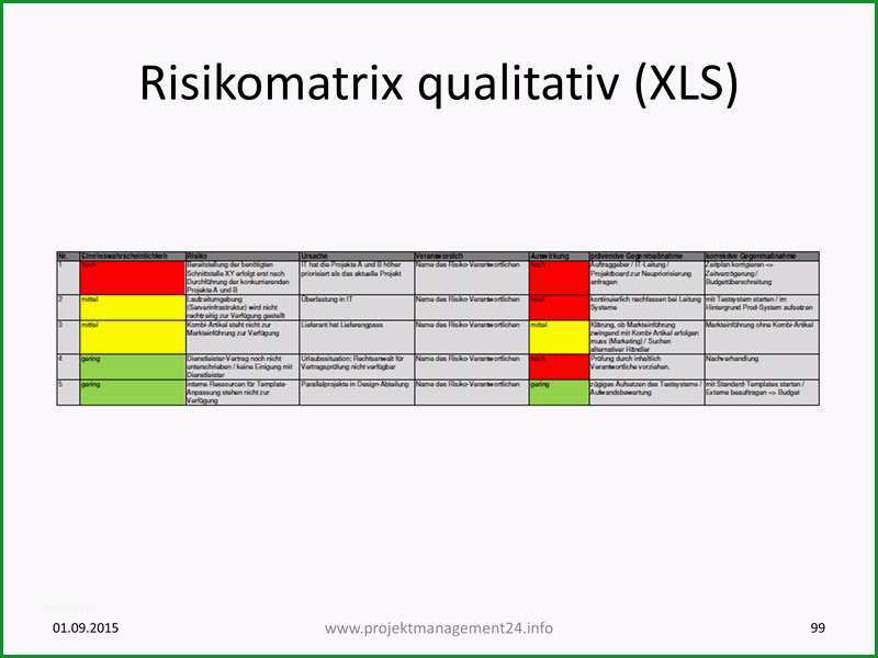 risikomanagement qualifizierte und quantifizierte risikobewertung als vorlage in excel
