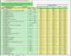 Selten soll ist Vergleich Excel Vorlage – De Excel