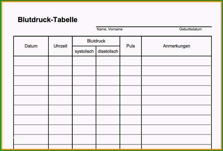 wohnungsanzeige schreiben muster 8 blutdrucktabelle vorlage quest ccc