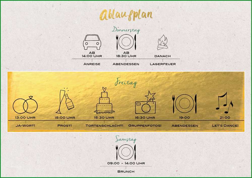 zeitlicher ablaufplan hochzeit vorlage