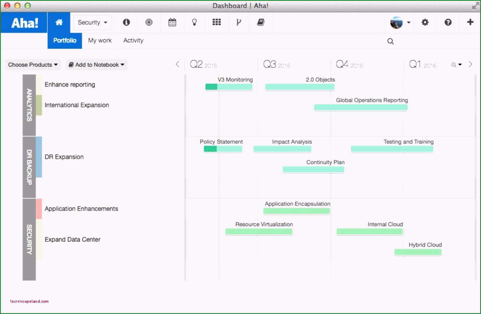 zeitstrahl powerpoint vorlage 15 powerpoint vorlagen