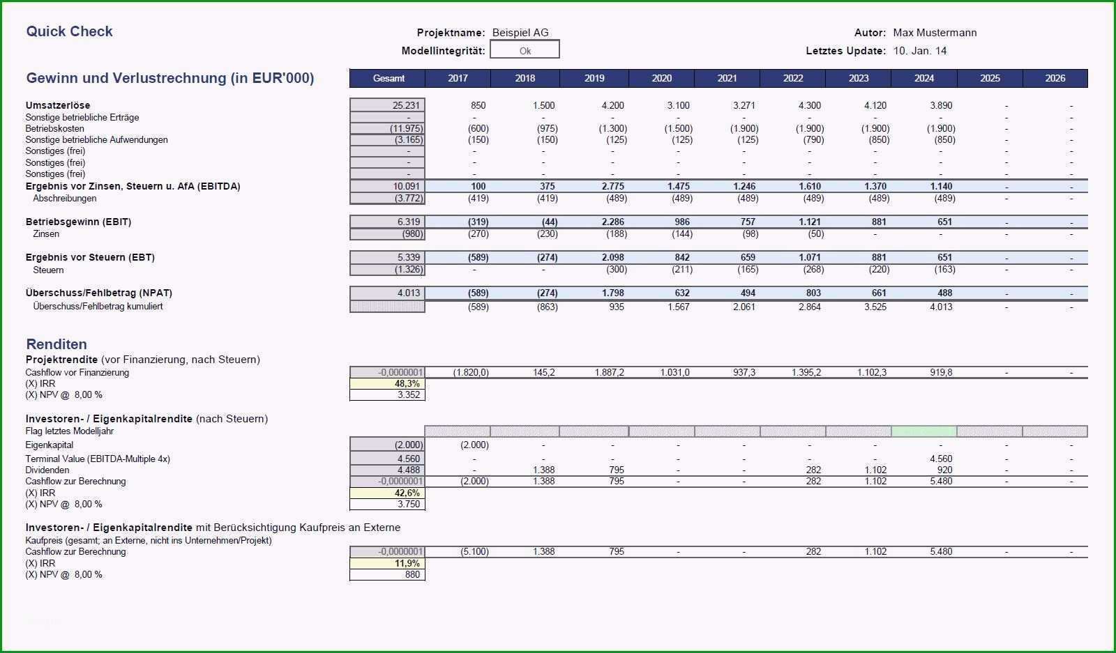 13 gewinn und verlustrechnung vorlage excel kostenlos