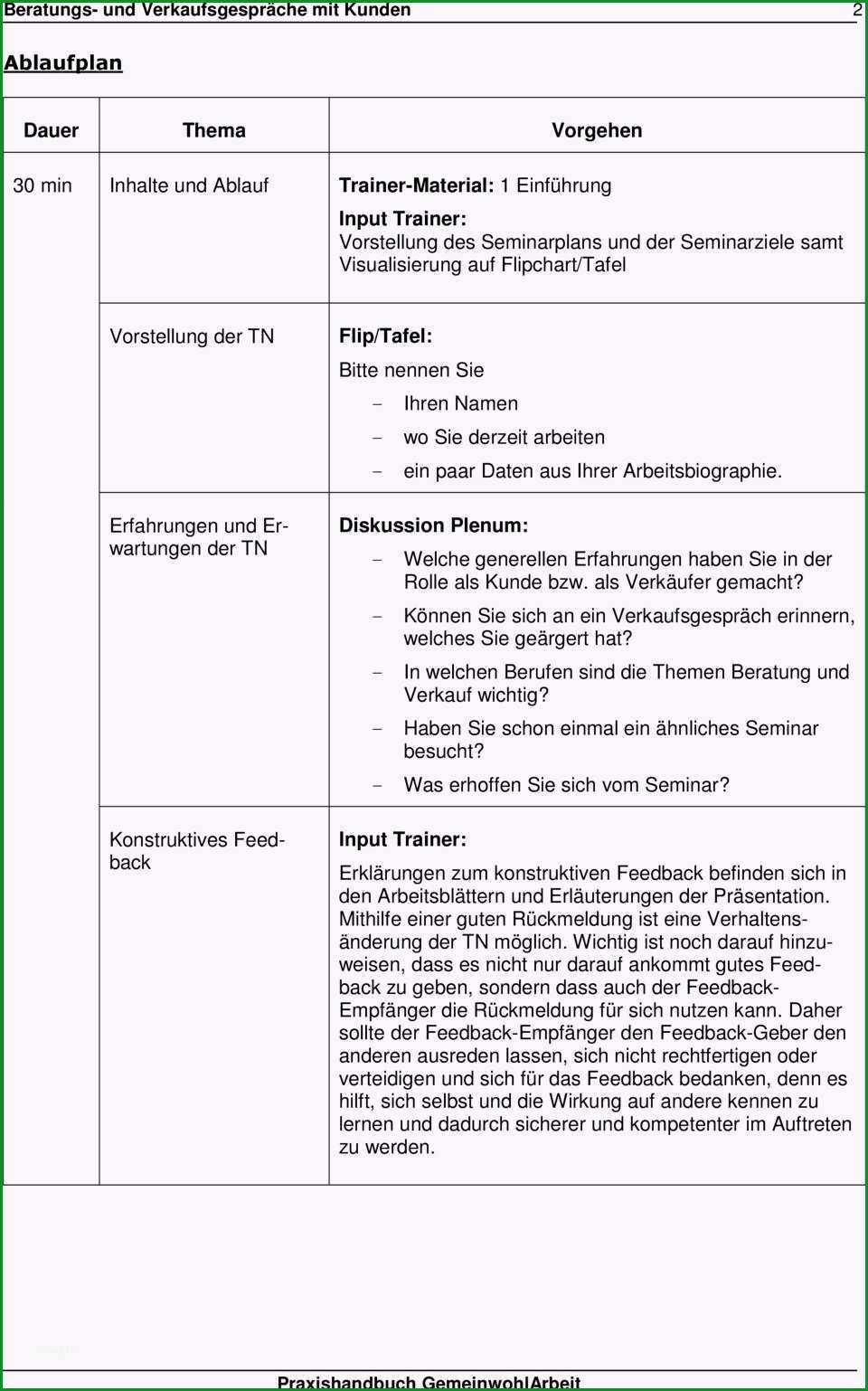 Sensationell 13 Verkaufsgespräch Vorlage